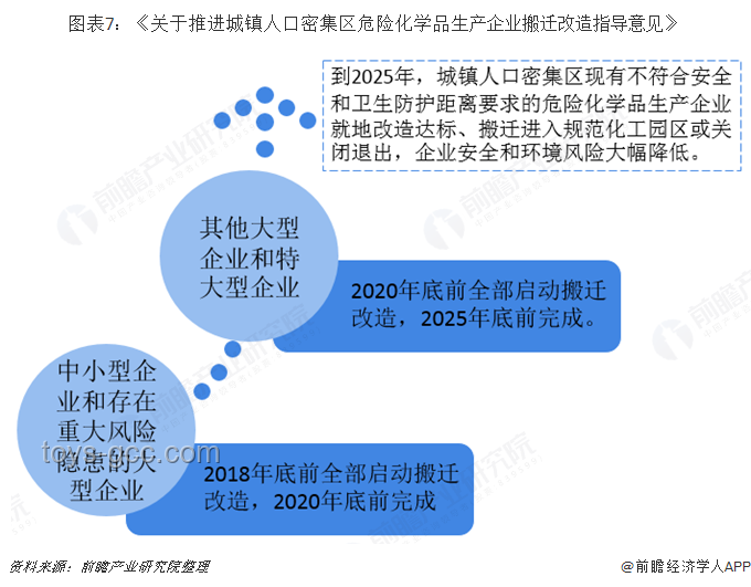 河北化工企业爆炸应对指南：确保安全生产